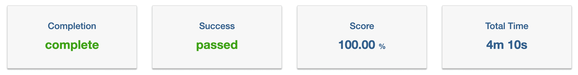 SCORM Cloud completion and success statuses